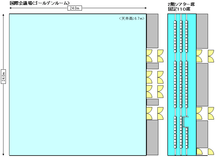 国際会議場＜ゴールデンルーム＞　2階シアター席　固定110席