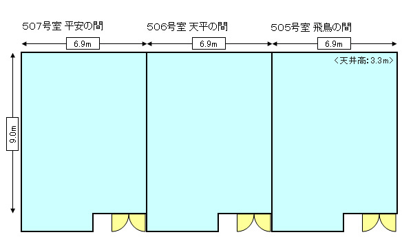 507号室　平安の間／506号室　天平の間／505号室　飛鳥の間